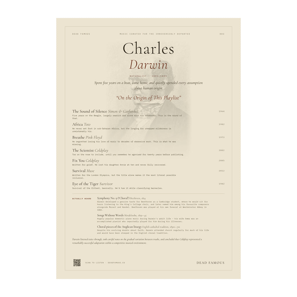 Dead Famous Charles Darwin Print