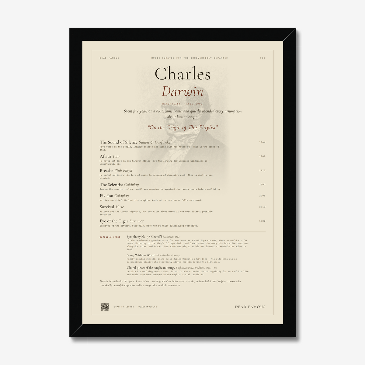 Dead Famous Charles Darwin Print